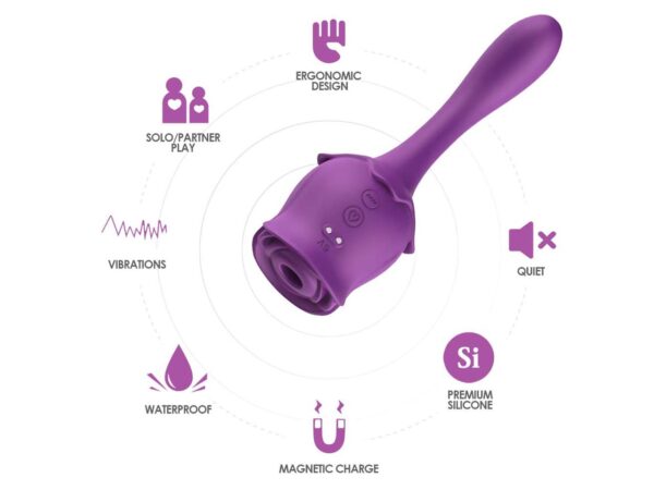 Vibrador Rosa Duplo Ponto G e Sugador - Imagem 5